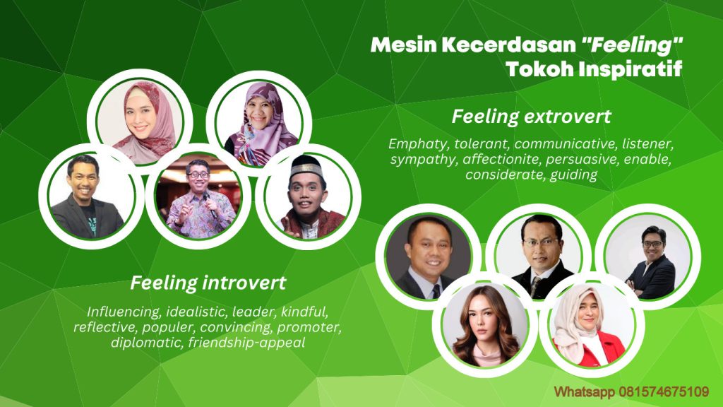 Tokoh STIFIn Feeling 1024x576 - Home