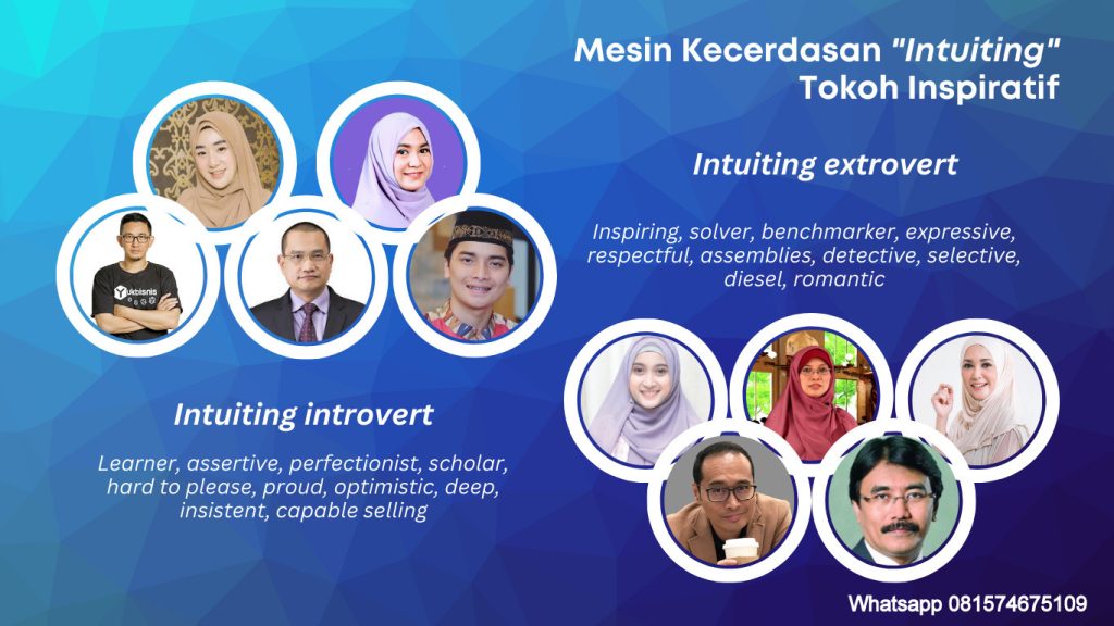 Tokoh STIFIn Intuiting 1024x576 - Home