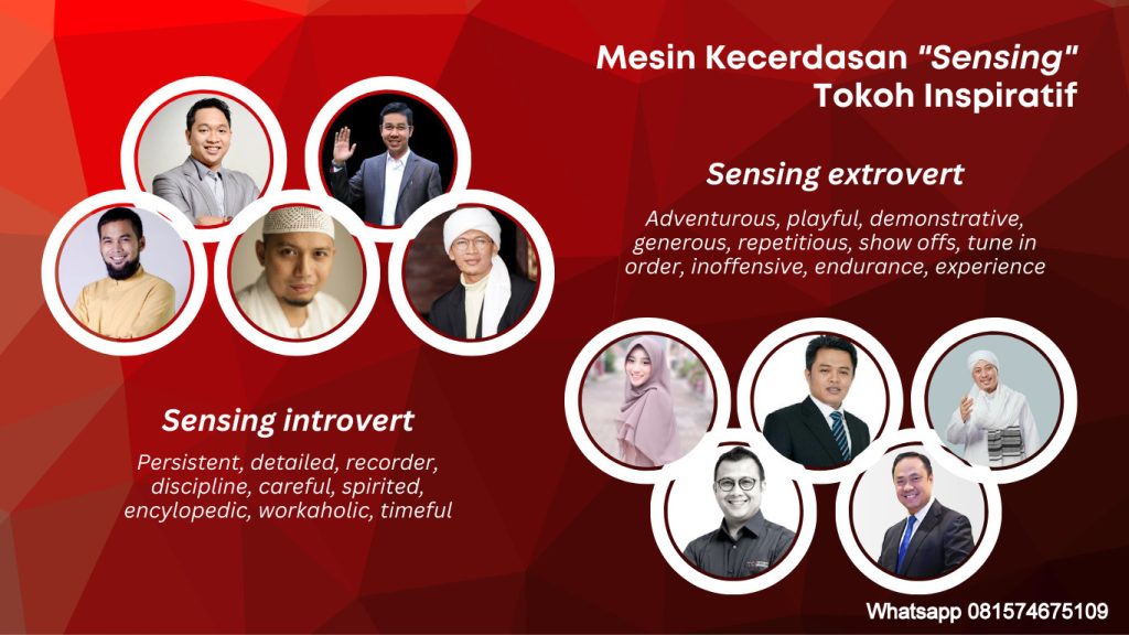 Tokoh STIFIn Sensing 1024x576 - Home